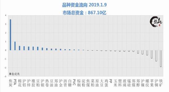 上饶明天天气评测3