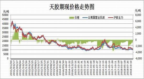 诸城天气2345评测1