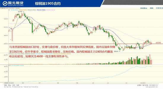 双辽天气2345评测1