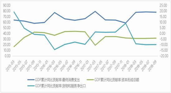 株洲天气预报一周评测2