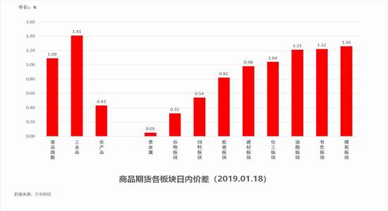 河北邢台天气评测2