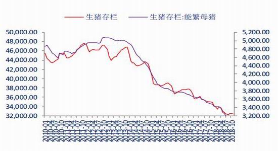 黑龙江省哈尔滨市南岗区天气介绍