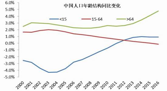 十堰天气2345评测1