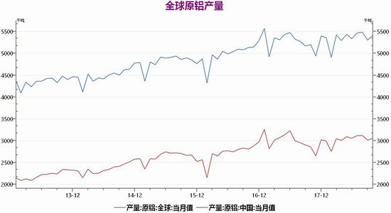 南充天气预报一周评测1