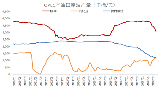 重庆市丰都县天气评测2