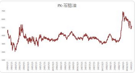 盖县天气预报评测2