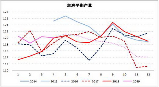 肥乡天气评测3