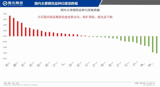 滨海天气预报评测2