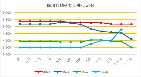 莫旗天气预报评测1