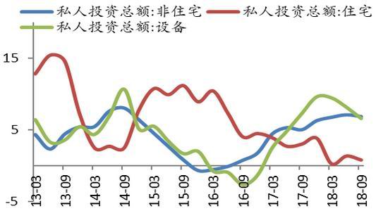 杭州市一周天气预报介绍