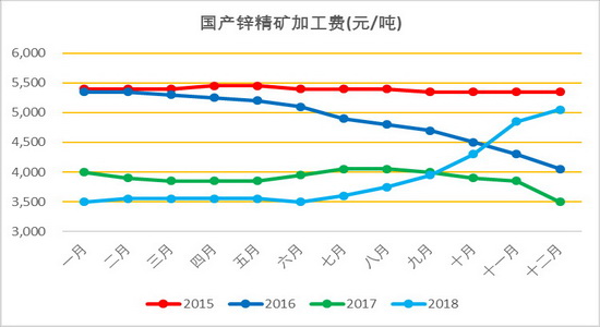 毕节大方天气预报评测2