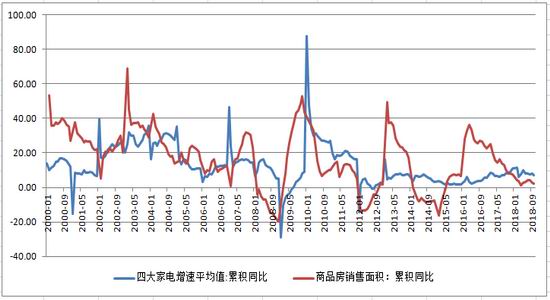 新河天气评测1