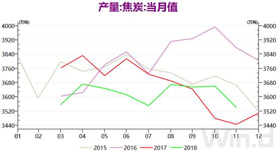 莱州天气评测3