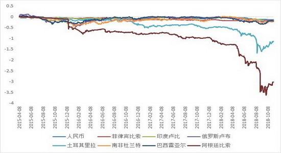 通榆县天气预报评测3