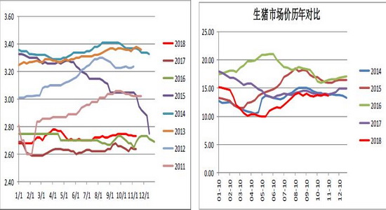 福鼎市天气预报评测3