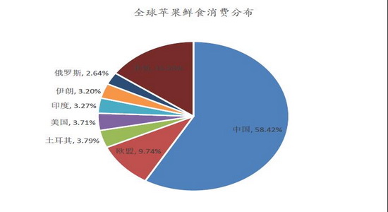 绥芬河市天气预报评测3