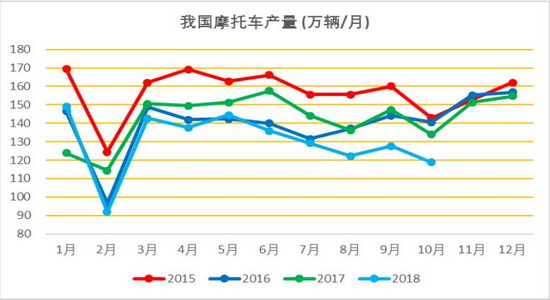 桦甸天气预报评测2