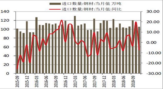 集宁天气评测1