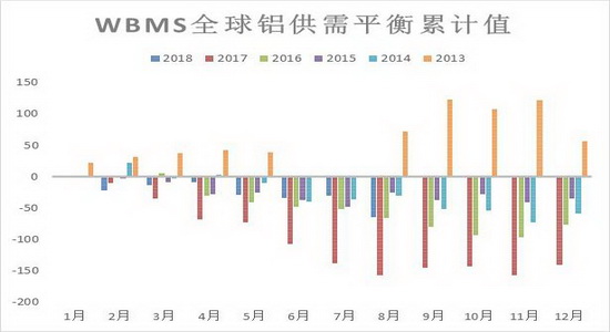 桦甸天气评测2