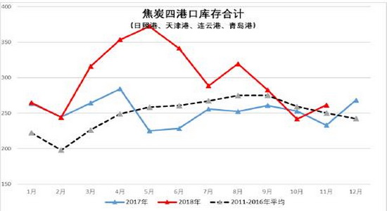 会理县天气预报评测1