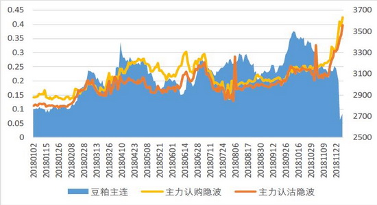 武宁天气介绍