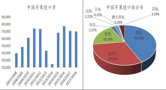 界首天气评测1