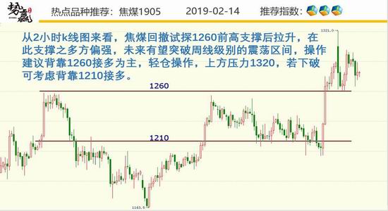 湖北荆门天气评测2