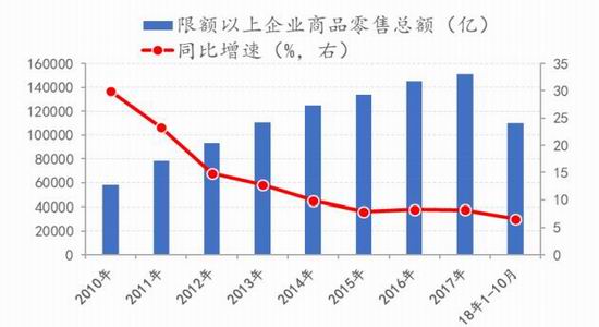 东莞未来一周天气预报介绍