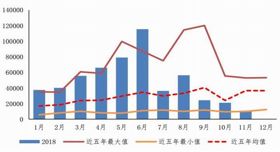 南郑县天气预报评测1