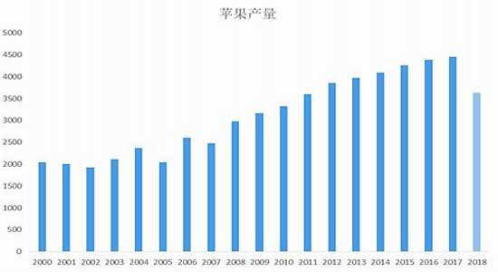 东宁天气预报介绍