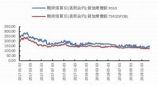 恩施一周天气评测2