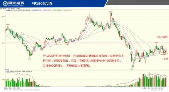 自贡天气预报一周评测1