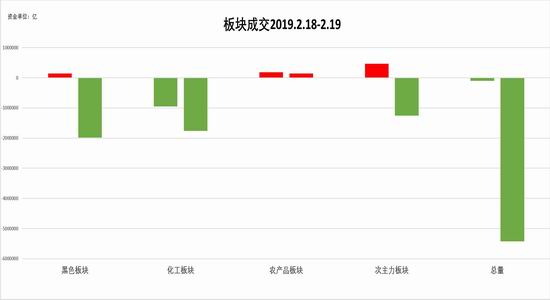 蕲春天气评测2