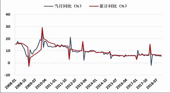 南浔天气评测3