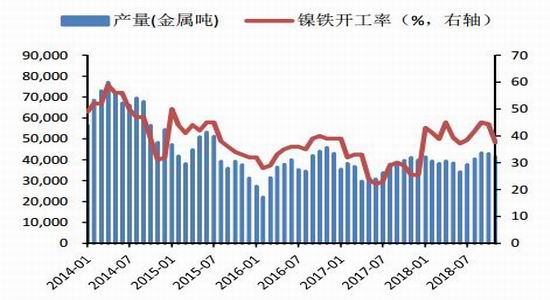 天气预报7天评测1