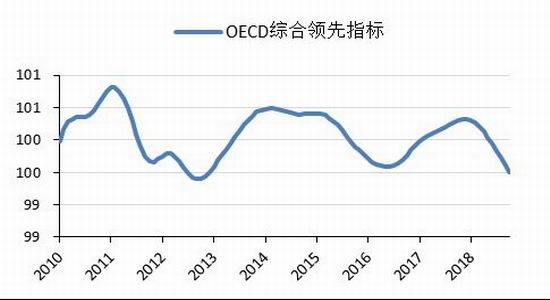 巴南天气评测2