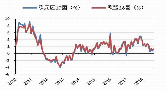 建始天气预报评测2