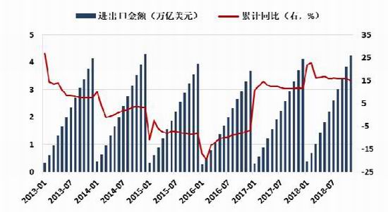 郑州空气质量指数介绍