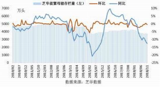 丰城天气评测2