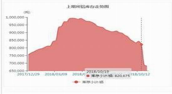 珲春市天气预报评测3