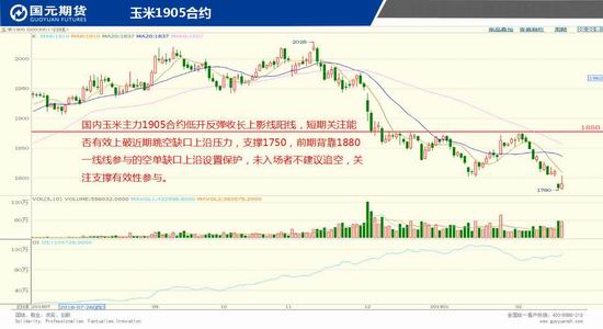 霍林郭勒天气评测2