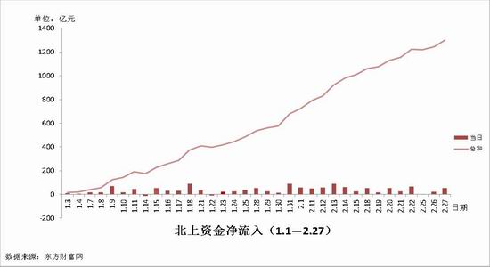 兴化天气评测3