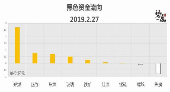 阜平天气评测2