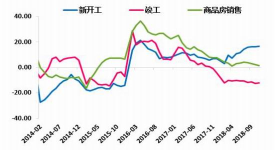 吉首市天气预报评测1