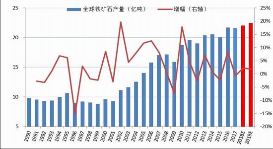 长治天气2345评测3