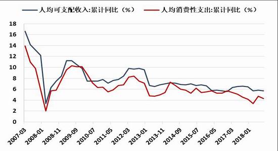 山东烟台一周天气预报评测1