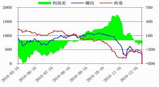 南通一周天气预报评测3