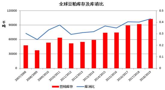 空气质量评测1