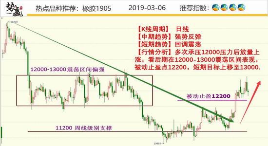 杭州气象介绍