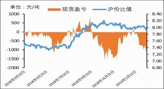 惠安天气评测1